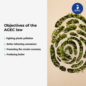 AGEC Law goals
