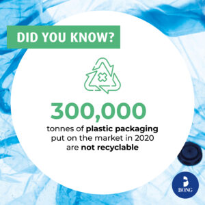 Plastic waste tonnes