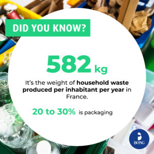Waste generated in France